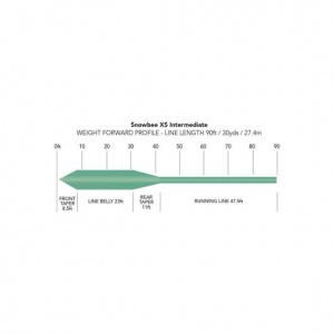 XS Sub-Surface Intermediate