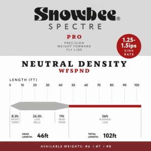 SPECTRE PRO NEUTRAL DENSITY (SLOW SINK)