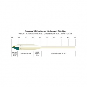 XS-PLUS BUZZER 1 SINK-TIP